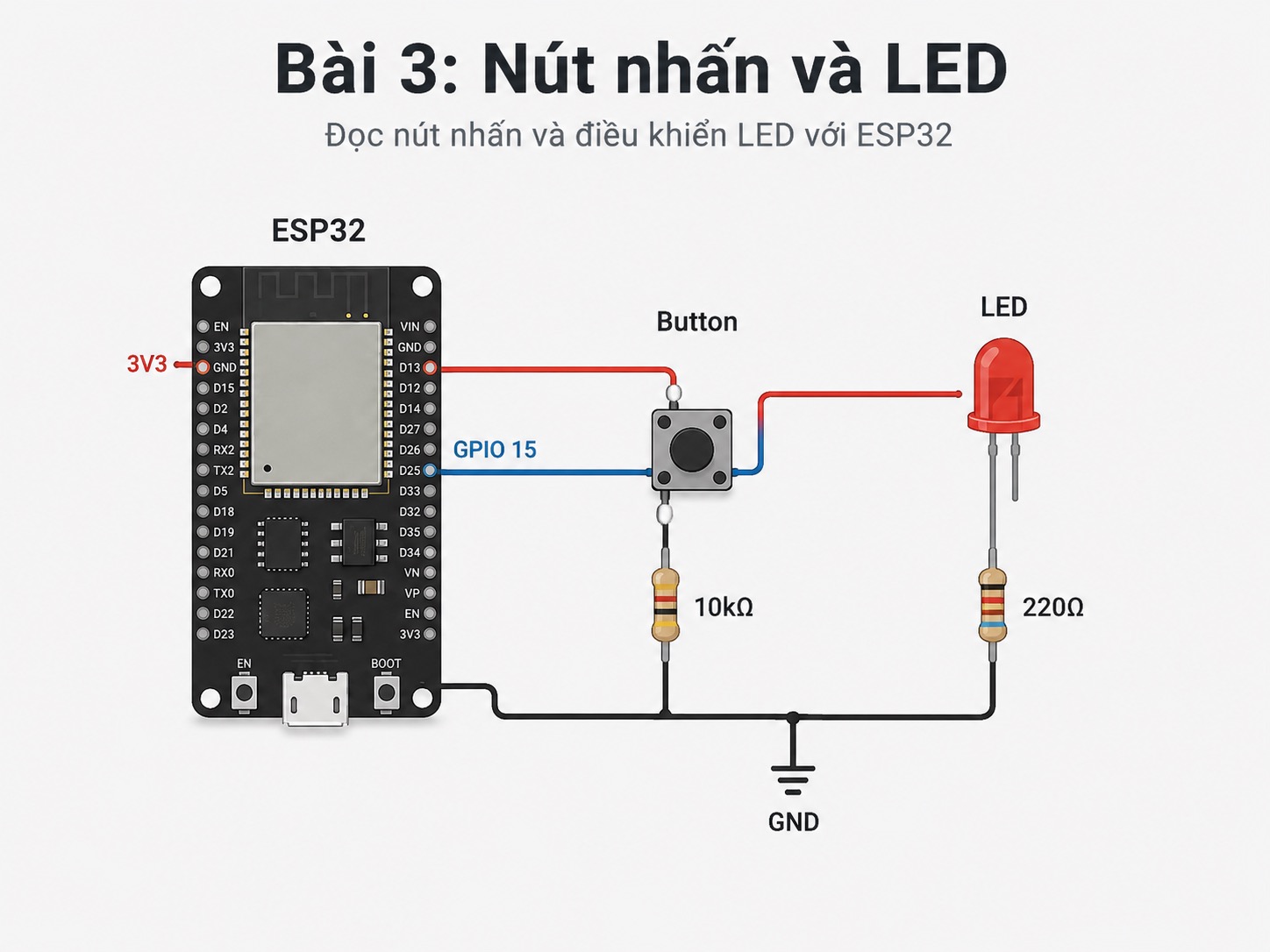 Lập trình ESP32 – Bài 3: Đọc nút nhấn và điều khiển LED với ESP32
