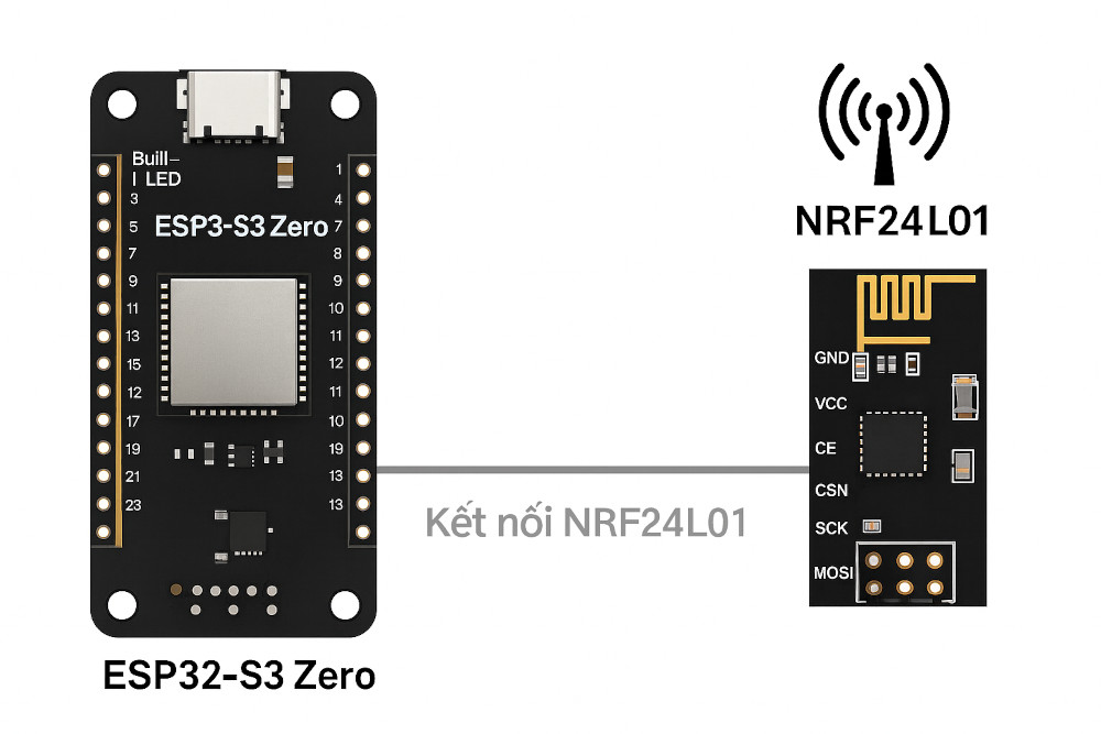 Lập trình ESP32 & NRF – Phần 3: Giới thiệu module NRF24L01 & giao tiếp SPI