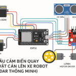 Lập trình & Điều khiển Động Cơ – Bài 14: Lăp ráp đầu cảm biến quay theo vật cản lên xe robot (Xe radar thông minh)