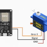 Lập trình & Điều khiển Động Cơ – Bài 11: Điều khiển Servo bằng ESP32 (Cơ bản và Ứng dụng trong robot)