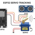 Lập trình & Điều khiển Động Cơ – Bài 13: Servo Tracking, tạo hệ thống đầu quay cảm biến tự động theo vật cản