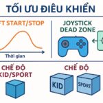 Lập trình & Điều khiển Động Cơ – Nâng cao -Bài 16: Thiết kế bộ điều khiển từ xa cho Robot (phần 4): Tối ưu điều khiển