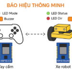 Lập trình & Điều khiển Động Cơ – Nâng cao – Bài 16: Thiết kế bộ điều khiển từ xa cho Robot (phần 5): Báo hiệu thông minh