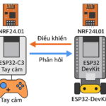 Lập trình & Điều khiển Động Cơ – Nâng cao – Bài 16: Thiết kế bộ điều khiển từ xa cho Robot (phần 6): Truyền dữ liệu 2 chiều