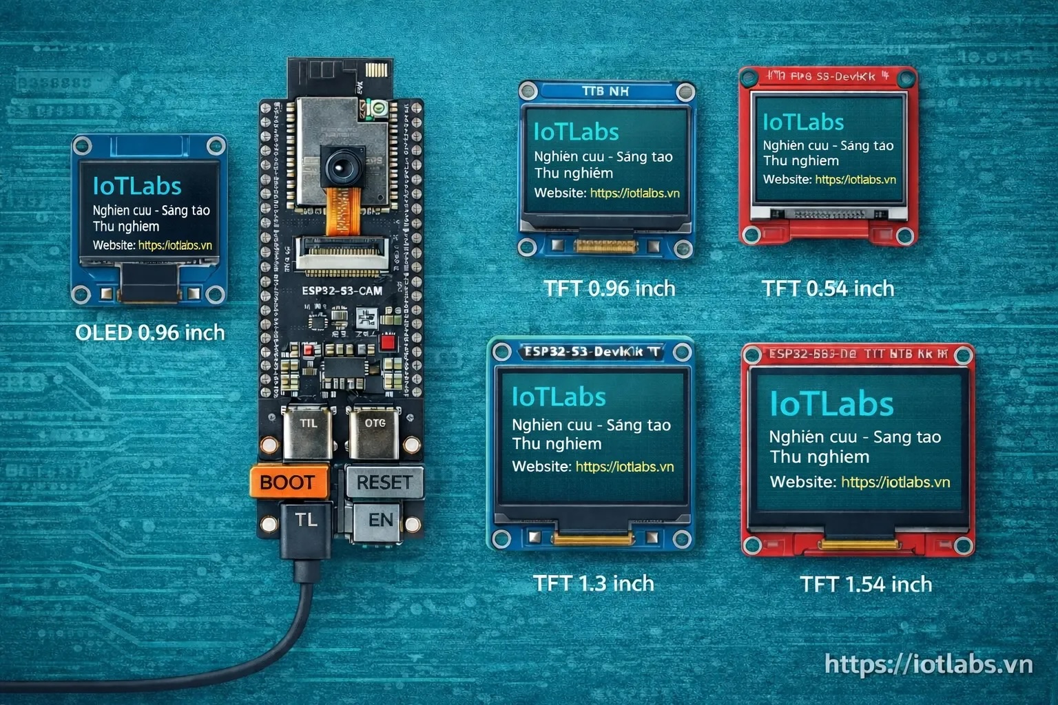 ESP32-S3-DevKitC N16R8 CAM: Bài 7.1 – Hướng kết nối với các loại màn hình thông dụng