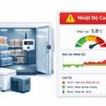 Use-case thực tế: Giám sát nhiệt độ kho lạnh — cảnh báo ngưỡng, lịch sử & biểu đồ