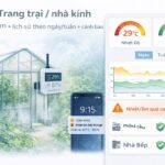 Series MQTT & IoT: Bài 14 – Use-case thực tế — Trang trại / nhà kính: nhiệt/ẩm + lịch sử theo ngày/tuần + cảnh báo