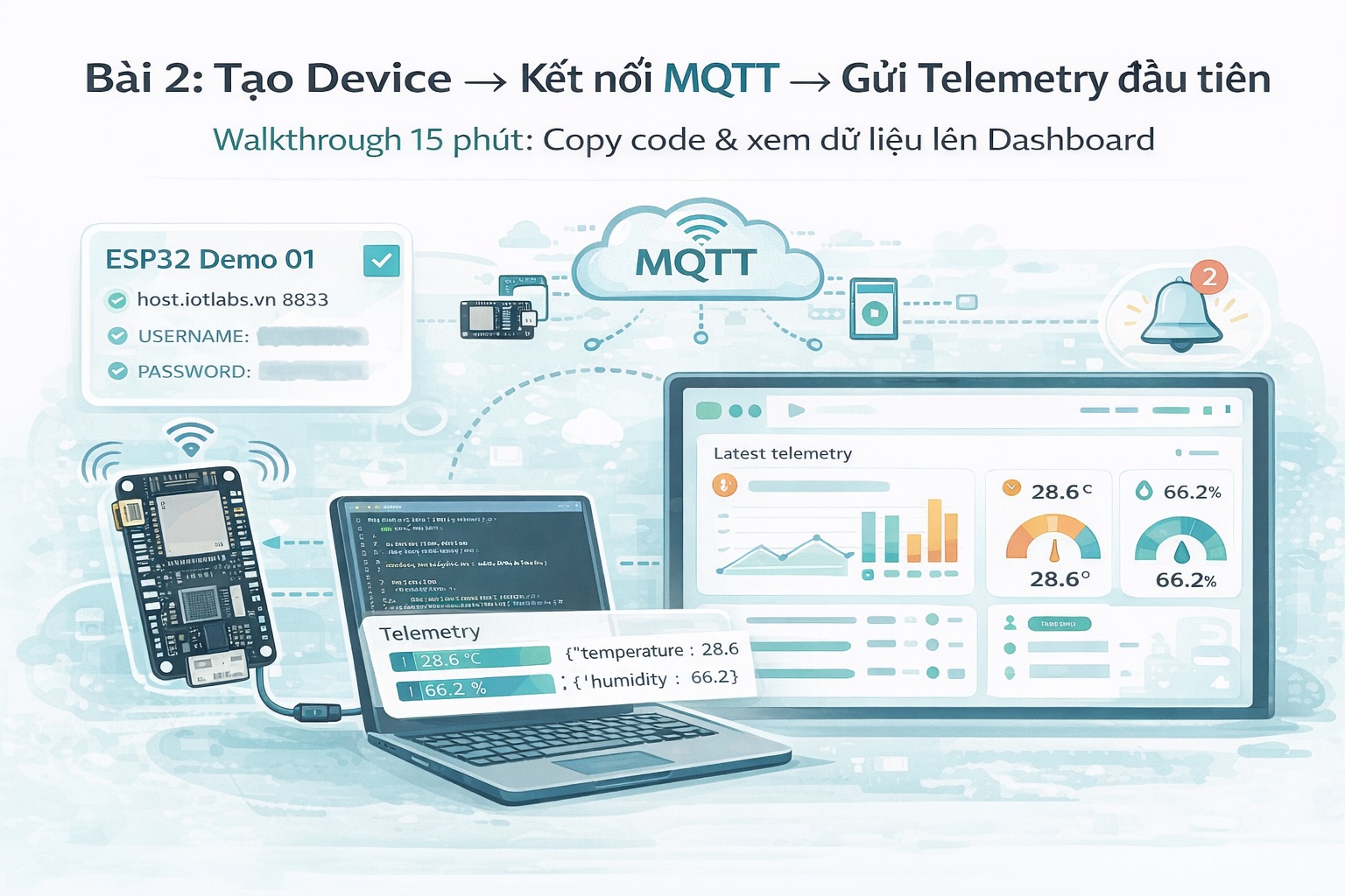 Series MQTT & IoT – Bài 2: Tạo Device → Kết nối MQTT → Gửi telemetry đầu tiên