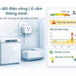 Series MQTT & IoT: Bài 8: Theo dõi điện năng/ổ cắm thông minh: phát hiện bất thường & tiết kiệm chi phí