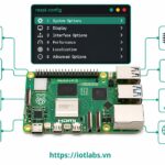 Series: Raspberry Pi OS – Bài 6: raspi-config là gì? Hướng dẫn dùng từ cơ bản đến đủ dùng