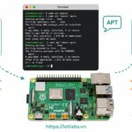 Series: Raspberry Pi OS – Bài 13: Cài và gỡ phần mềm trên Raspberry Pi OS