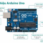 Giới Thiệu Arduino Uno — Vi Điều Khiển Phổ Biến Nhất Cho Người Mới Bắt Đầu