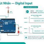 Đọc Nút Nhấn — Digital Input, Pull-up và Xử Lý Debounce