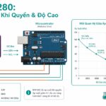 Series 37 Module Cảm Biến – Nguyên Lý Hoạt Động BMP280: Cảm Biến Áp Suất & Nhiệt Độ Chính Xác Của Bosch