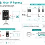 Series 37 Module Cảm Biến – Nguyên Lý Hoạt Động IR Receiver VS1838B: Demodulate 38kHz, NEC Protocol & Điều Khiển Từ Xa