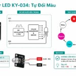 Series 37 Module Cảm Biến – Nguyên Lý 7-Color LED Tự Đổi Màu: IC Tích Hợp, Tần Số Dao Động Nội & Ứng Dụng Trang Trí