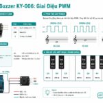 Series 37 Module Cảm Biến – Nguyên Lý Passive Buzzer: PWM Điều Khiển Tần Số, Hàm tone() & Phát Nhạc Arduino ESP32