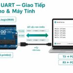 Serial UART — Giao Tiếp Arduino với Máy Tính và Debug Chương Trình