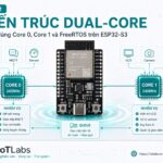 Series ESP32-S3 Dual-Core – Bài 2: Kiến Trúc Dual-Core Xtensa LX7 Trên ESP32-S3