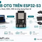 Series ESP32-S3 Dual-Core – Bài 7: USB OTG – Device, Host, CDC, HID