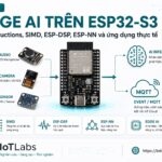 Series ESP32-S3 Dual-Core – Bài 8: Edge AI – ESP-DSP, ESP-NN & Giới Hạn Thực Tế