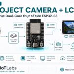 Series ESP32-S3 Dual-Core – Bài 9: Project Camera + LCD + Dual-Core